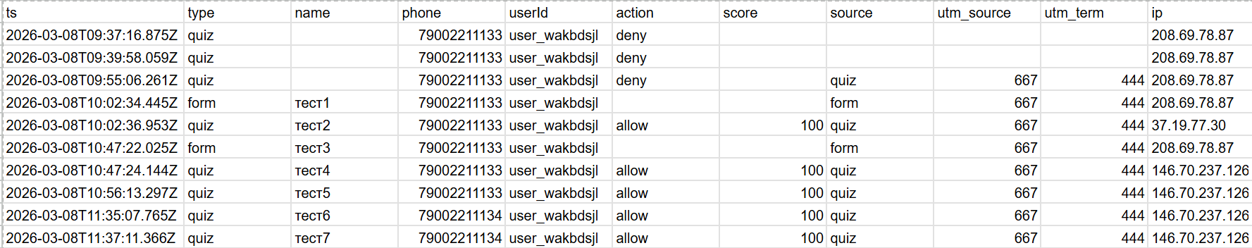 Строка в Google Sheets с разложенными ответами